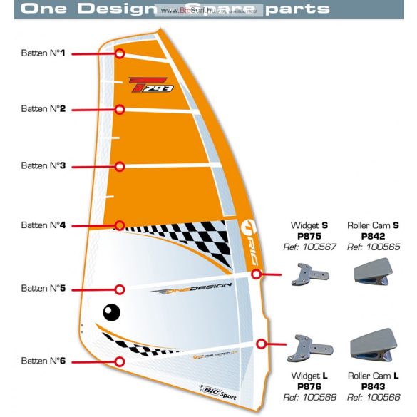 Widget ( T joint ) M