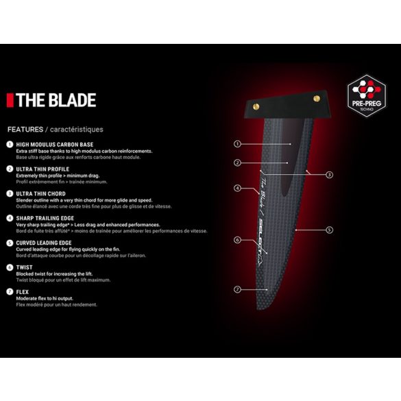 Select The Blade fin