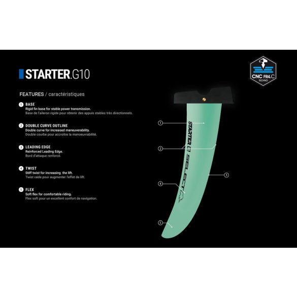 Select Starter szkeg