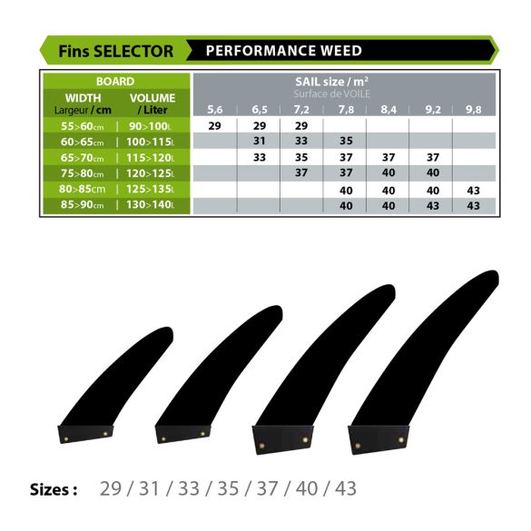 Select Performance Weed szkeg